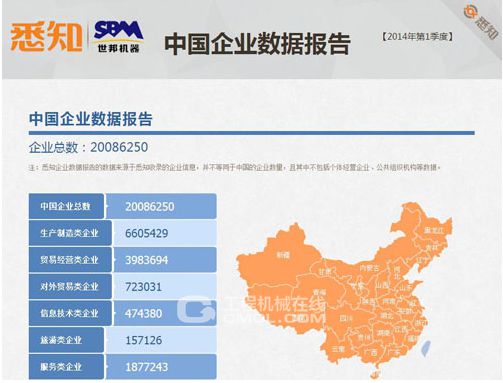 悉知发布2014年第1季度中国企业数据报告