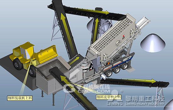 黎明重工轮胎移动站
