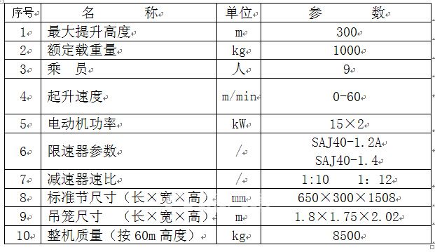 SC100井道式施工升降机是方圆集团有限公司根据市场需求最新推出的室内电梯井道专用升降机。