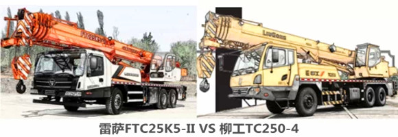 福田雷萨FTC25K5-II 　与 柳工TC250-4