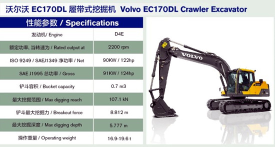沃尔沃EC170D履带式挖掘机