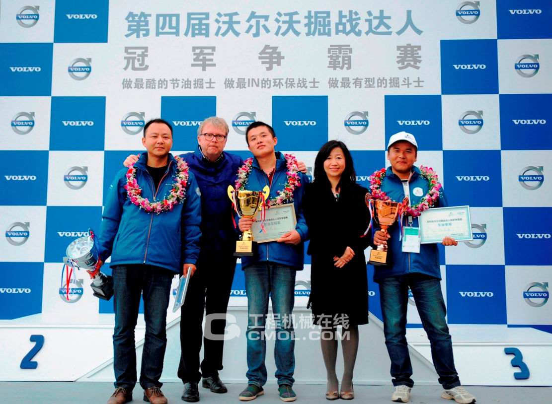 沃尔沃建筑设备企业传讯高级副总裁Klas Magnusson先生与中国区市场副总裁李芳宇女士为第四届“掘战达人”年度节油冠亚季军颁奖